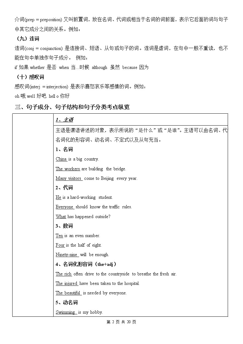 中考英语语法考点纵览 15——句子成分、句子结构和句子分类 教案02