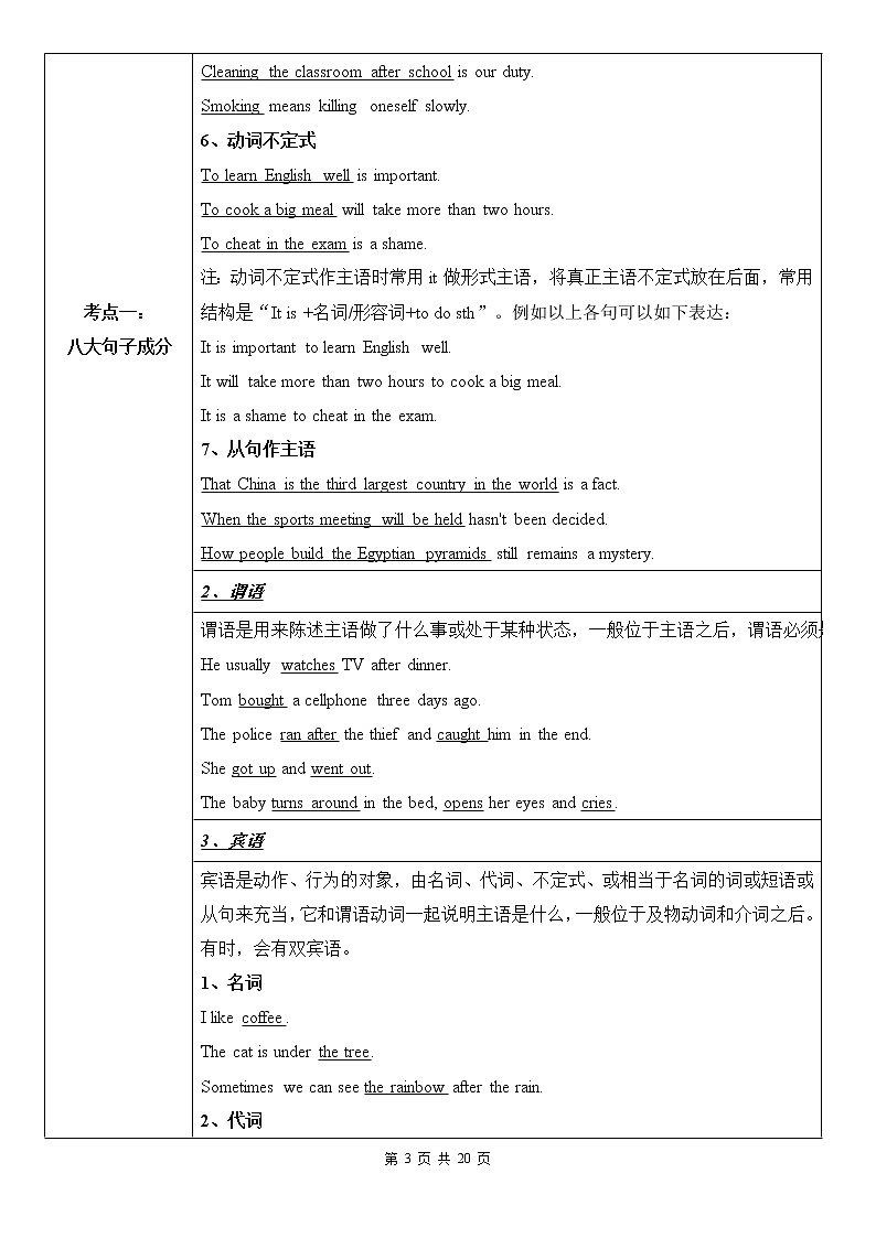 中考英语语法考点纵览 15——句子成分、句子结构和句子分类 教案03