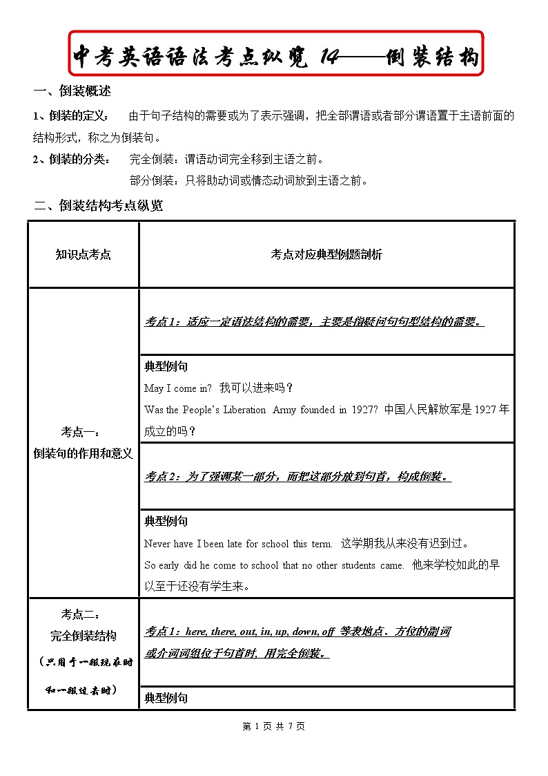 中考英语语法考点纵览 14——倒装结构第1页
