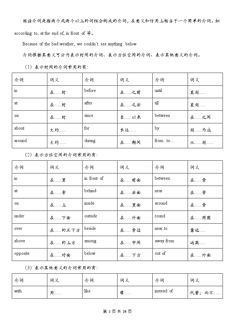 中考英语语法大全——介词和介词短语第2页