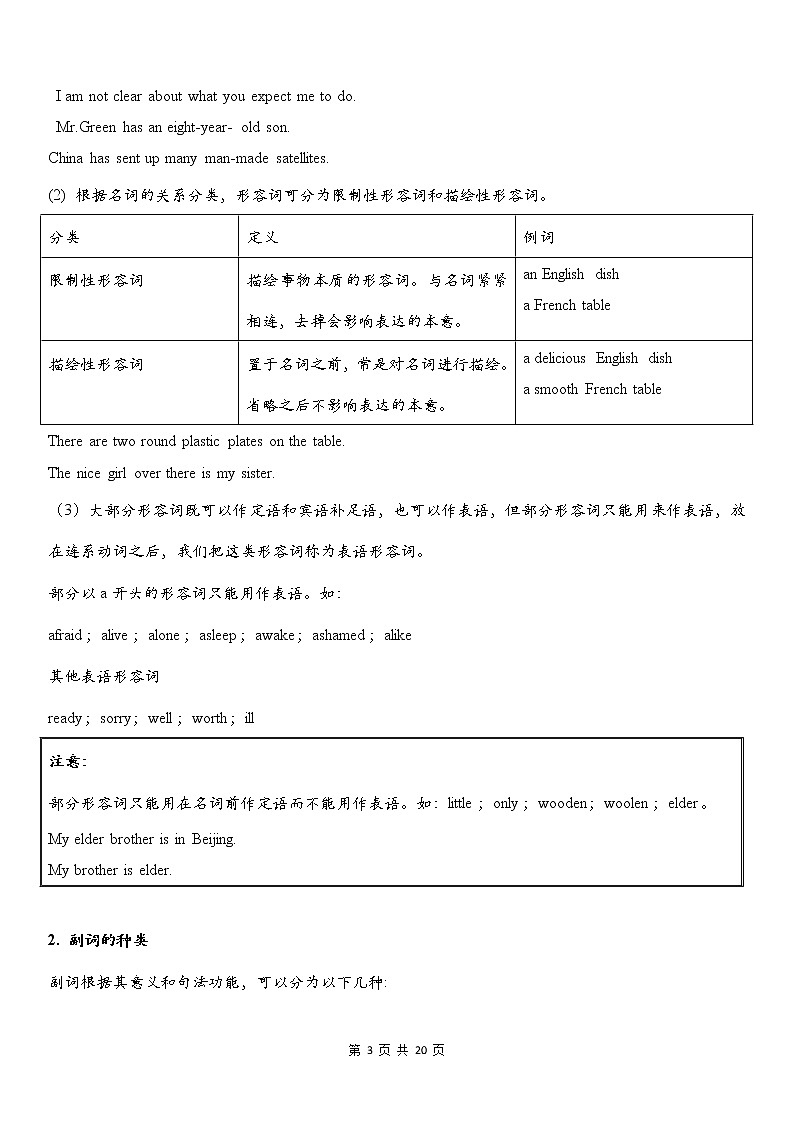 中考英语语法大全——形容词和副词 教案03