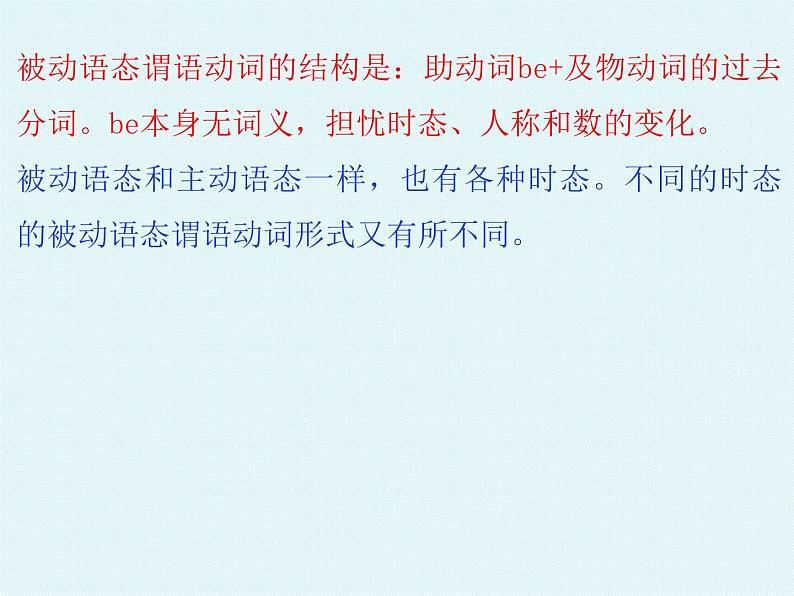 中考英语语法大全——被动语态（共20张PPT）04