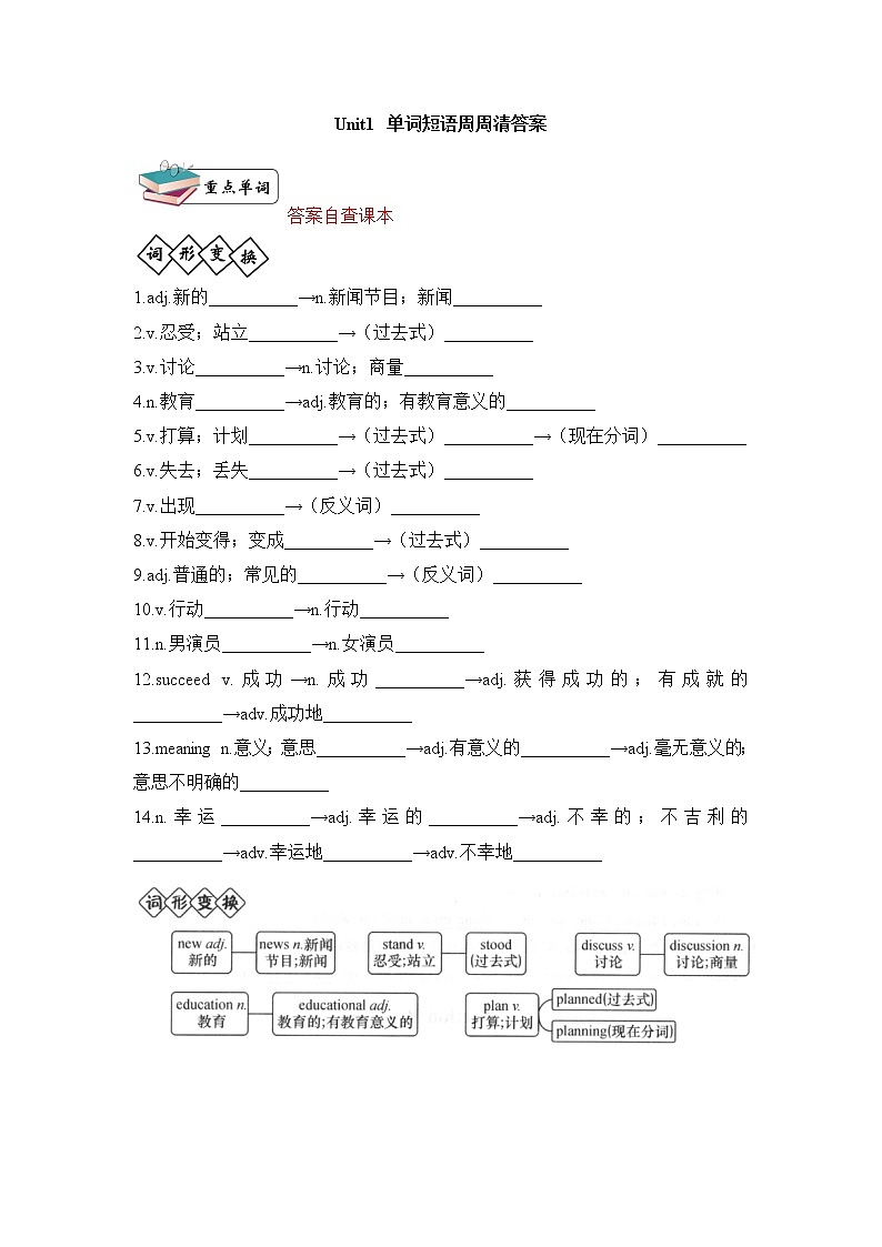 Unit1 单词短语周周清答案01