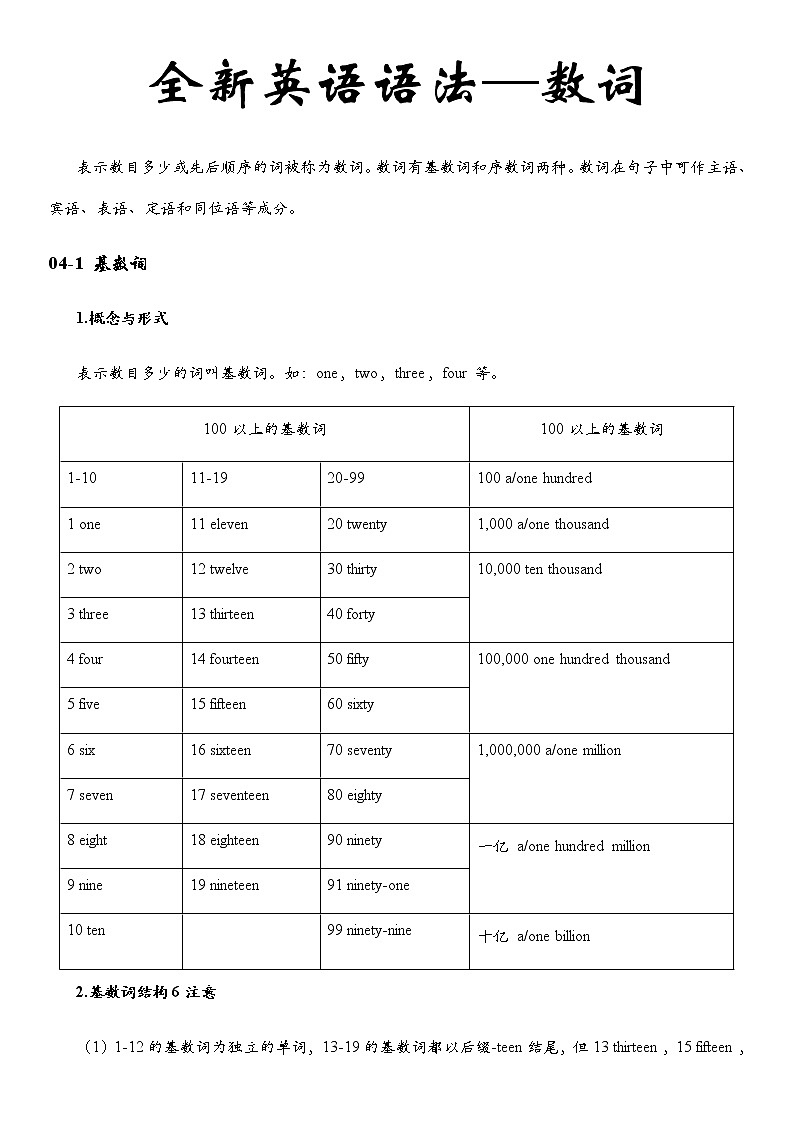 全新英语语法讲义——数词01