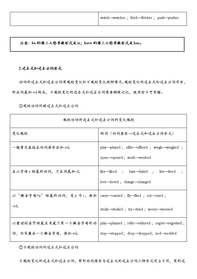 全新英语语法讲义——动词第2页