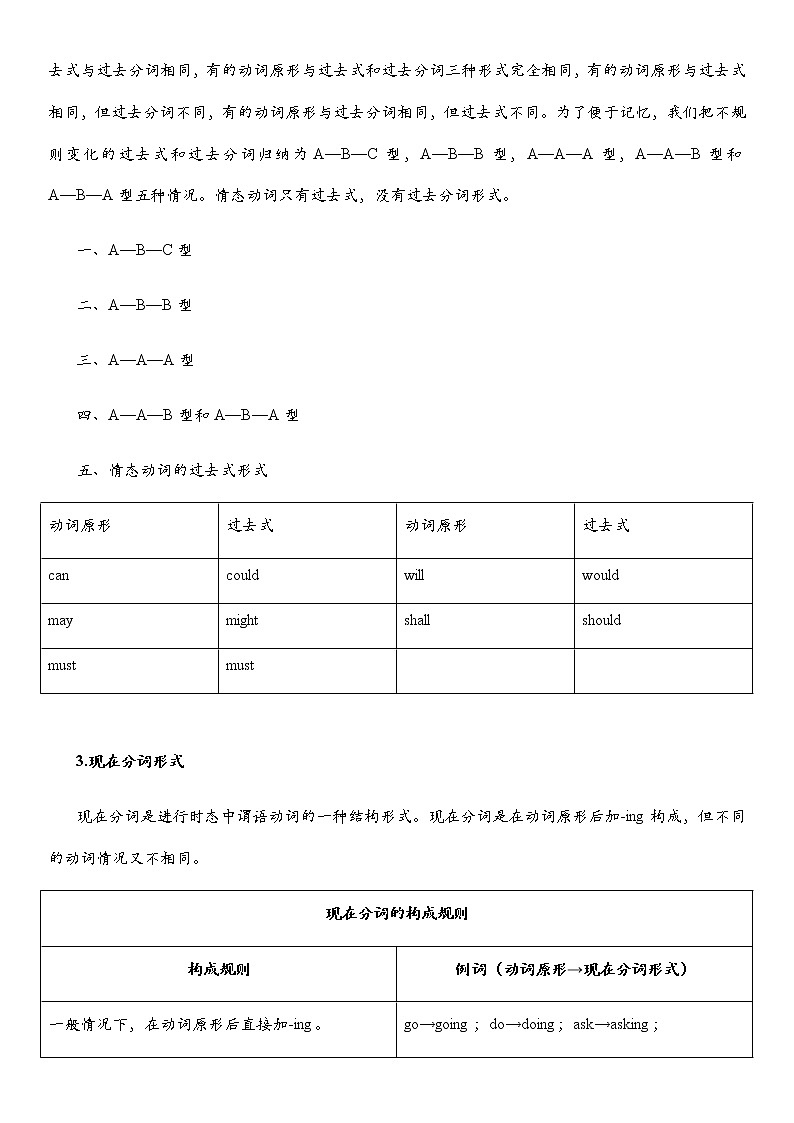 全新英语语法讲义——动词第3页