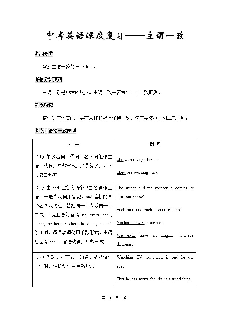 中考英语深度复习讲义——主谓一致01