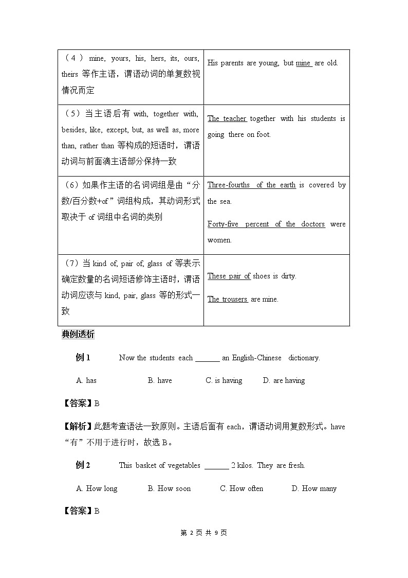 中考英语深度复习讲义——主谓一致02