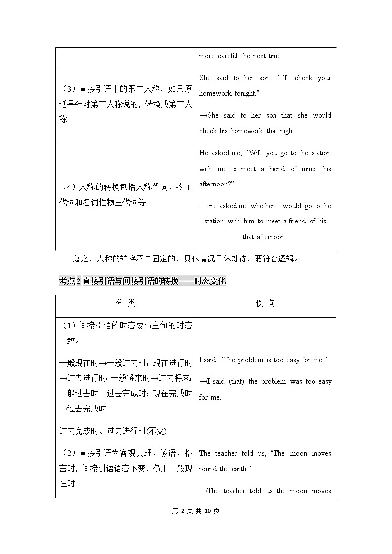 中考英语深度复习讲义——直接引语与间接引语第2页