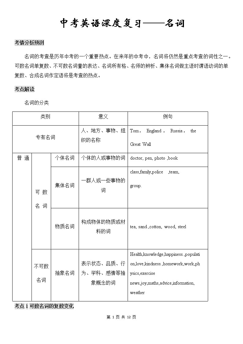 中考英语深度复习讲义——名词01