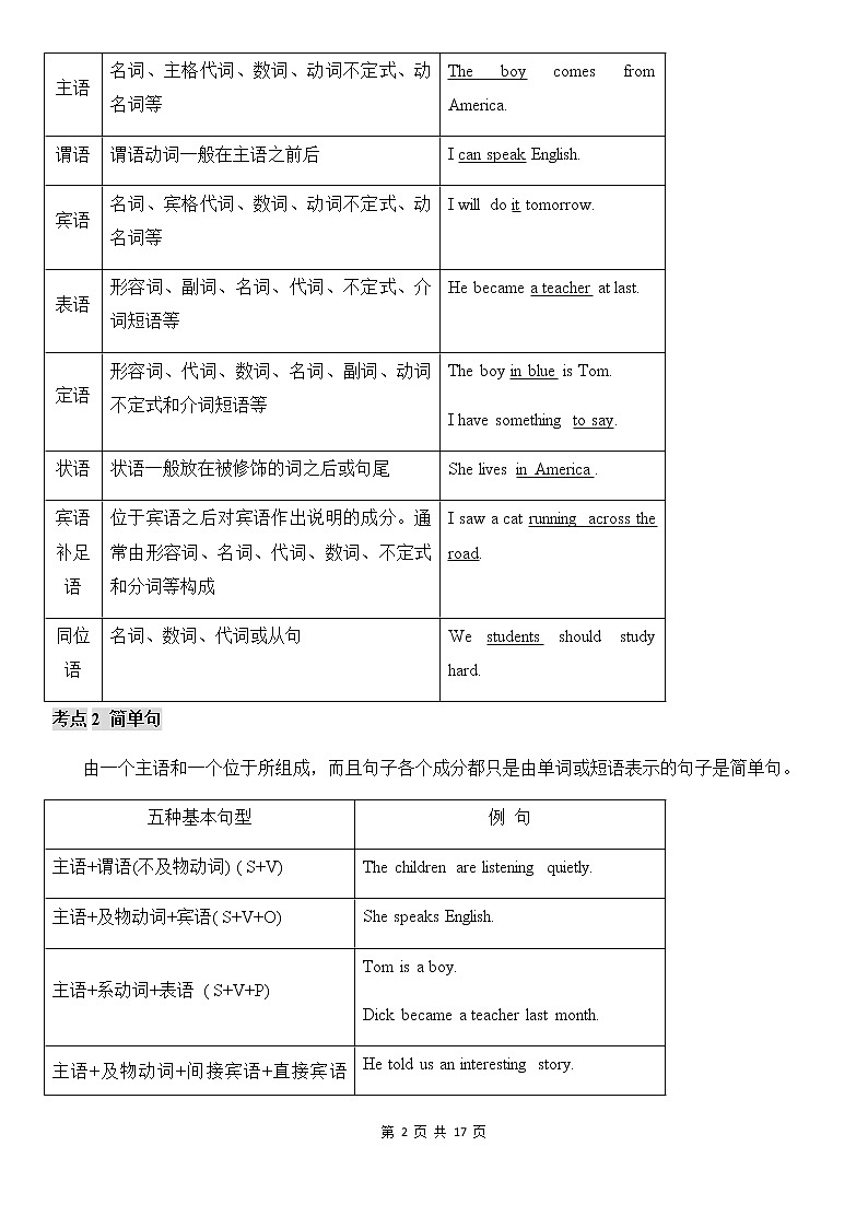 中考英语深度复习讲义——句子的种类第2页