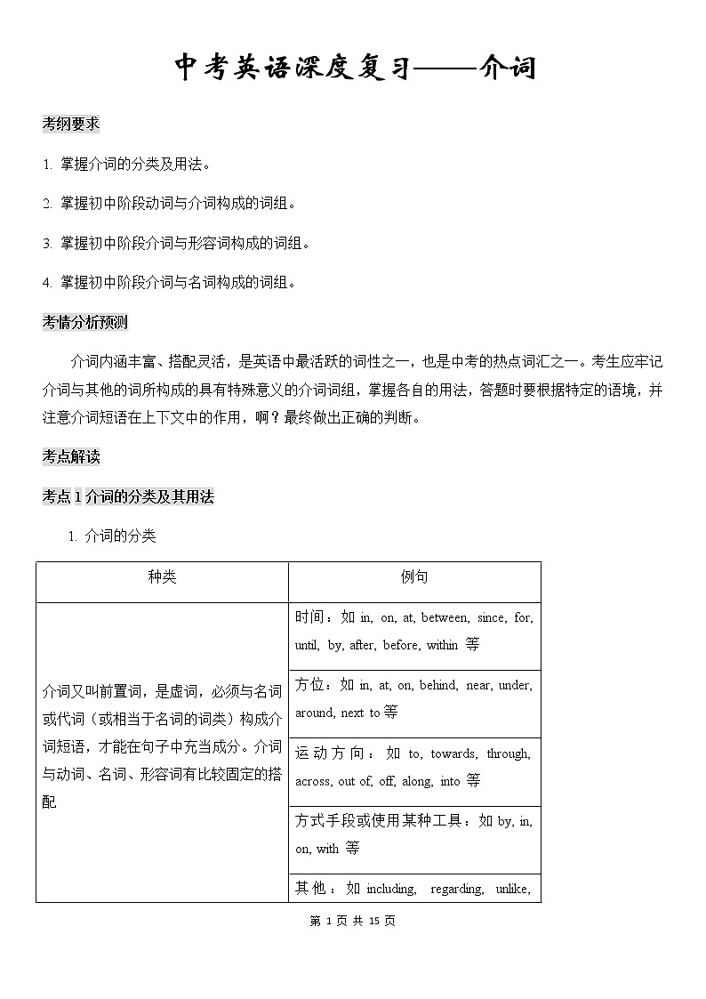 中考英语深度复习讲义——介词第1页