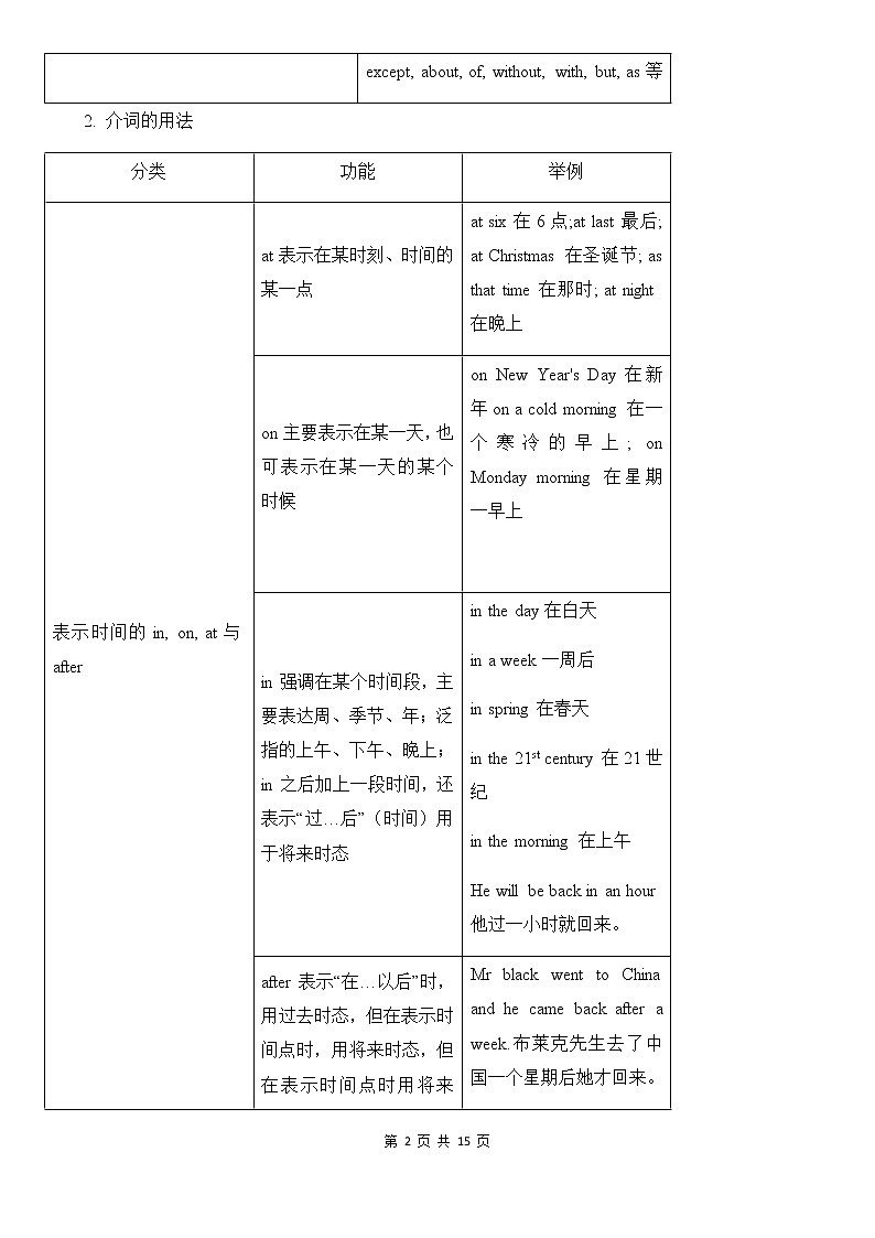 中考英语深度复习讲义——介词第2页
