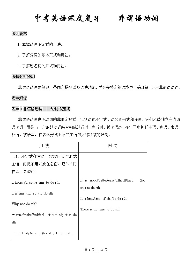 中考英语深度复习讲义——非谓语动词第1页