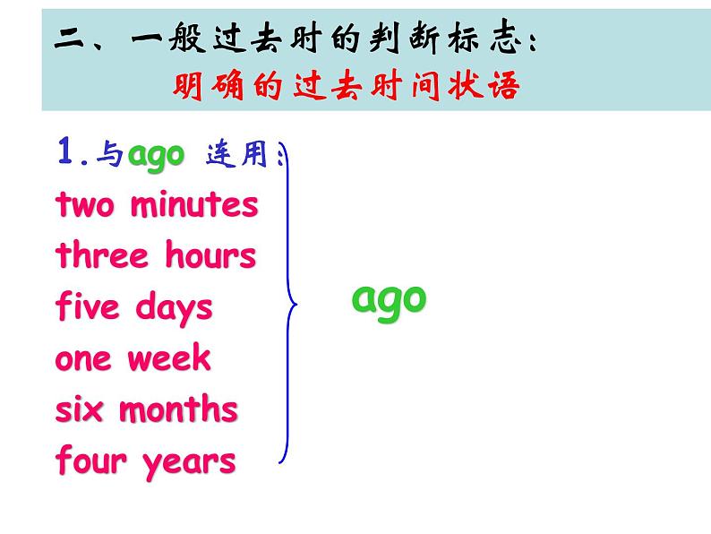 初中英语语法复习课件：一般过去时04