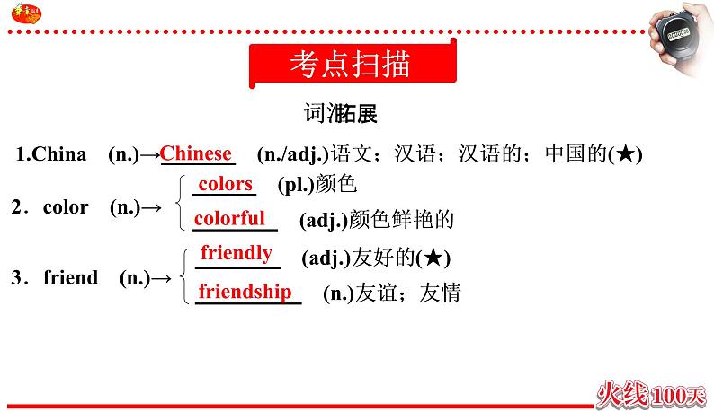 （课件）英语 中考一轮复习 人教七年级（上）Units1-403