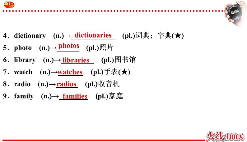 （课件）英语 中考一轮复习 人教七年级（上）Units1-404