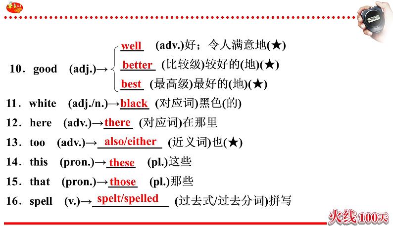 （课件）英语 中考一轮复习 人教七年级（上）Units1-405