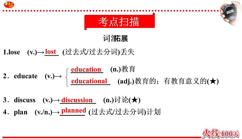 （课件）英语 中考一轮复习 人教八年级（上）Units5~6第3页