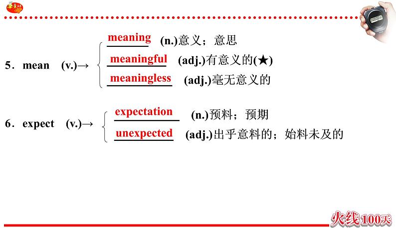 （课件）英语 中考一轮复习 人教八年级（上）Units5~6第4页