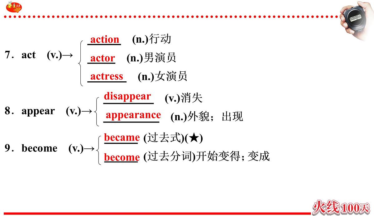 （课件）英语 中考一轮复习 人教八年级（上）Units5~6第5页