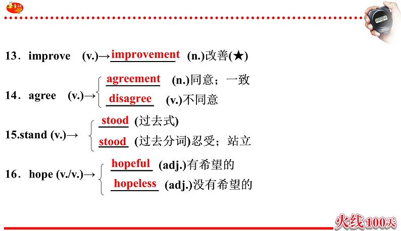 （课件）英语 中考一轮复习 人教八年级（上）Units5~6第7页