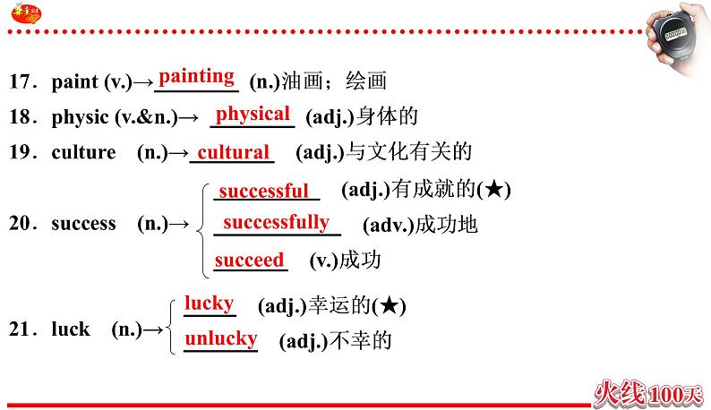 （课件）英语 中考一轮复习 人教八年级（上）Units5~6第8页