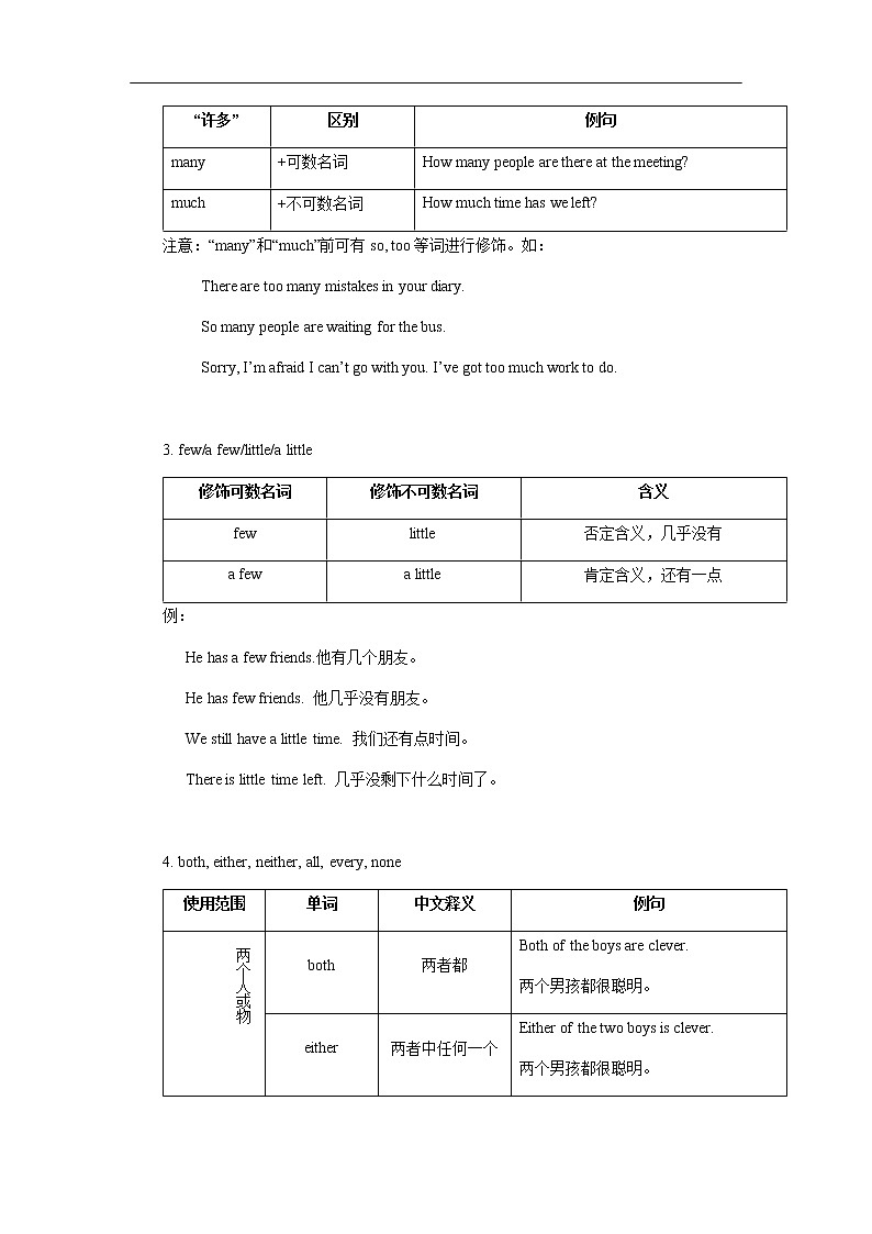 中考英语专题讲练： 不定代词（含解析）02