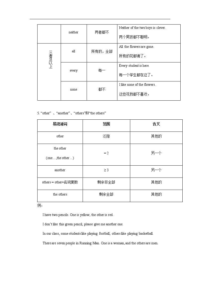 中考英语专题讲练： 不定代词（含解析）03