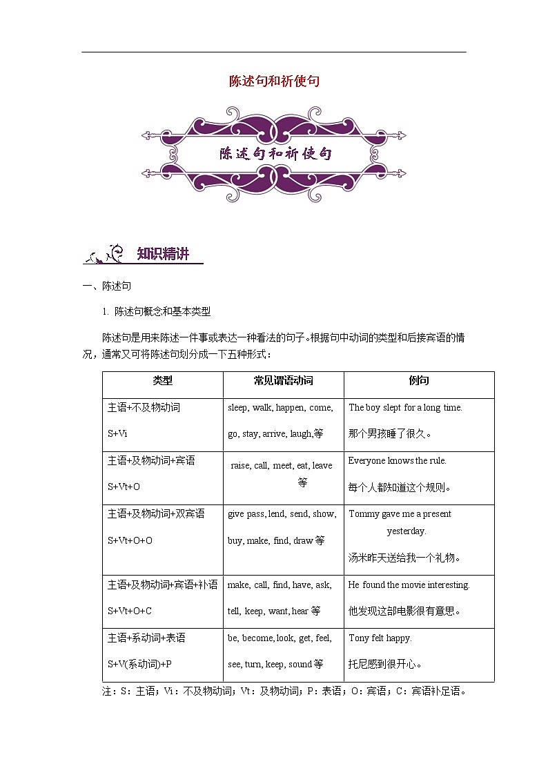 中考英语专题讲练： 陈述句和祈使句（含解析）01