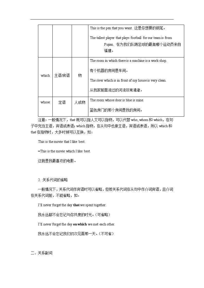 中考英语专题讲练： 定语从句（含解析）02