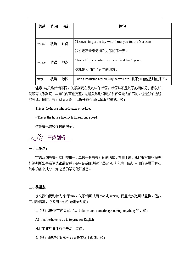 中考英语专题讲练： 定语从句（含解析）03