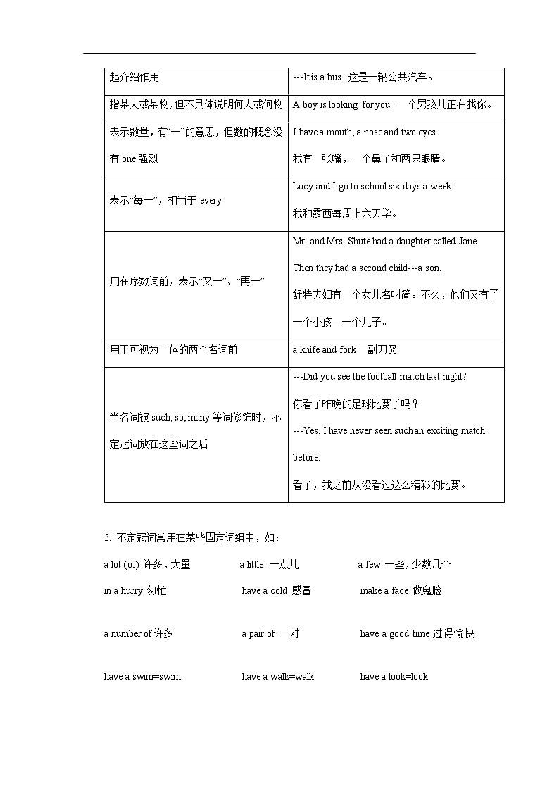 中考英语专题讲练： 冠词（含解析）02