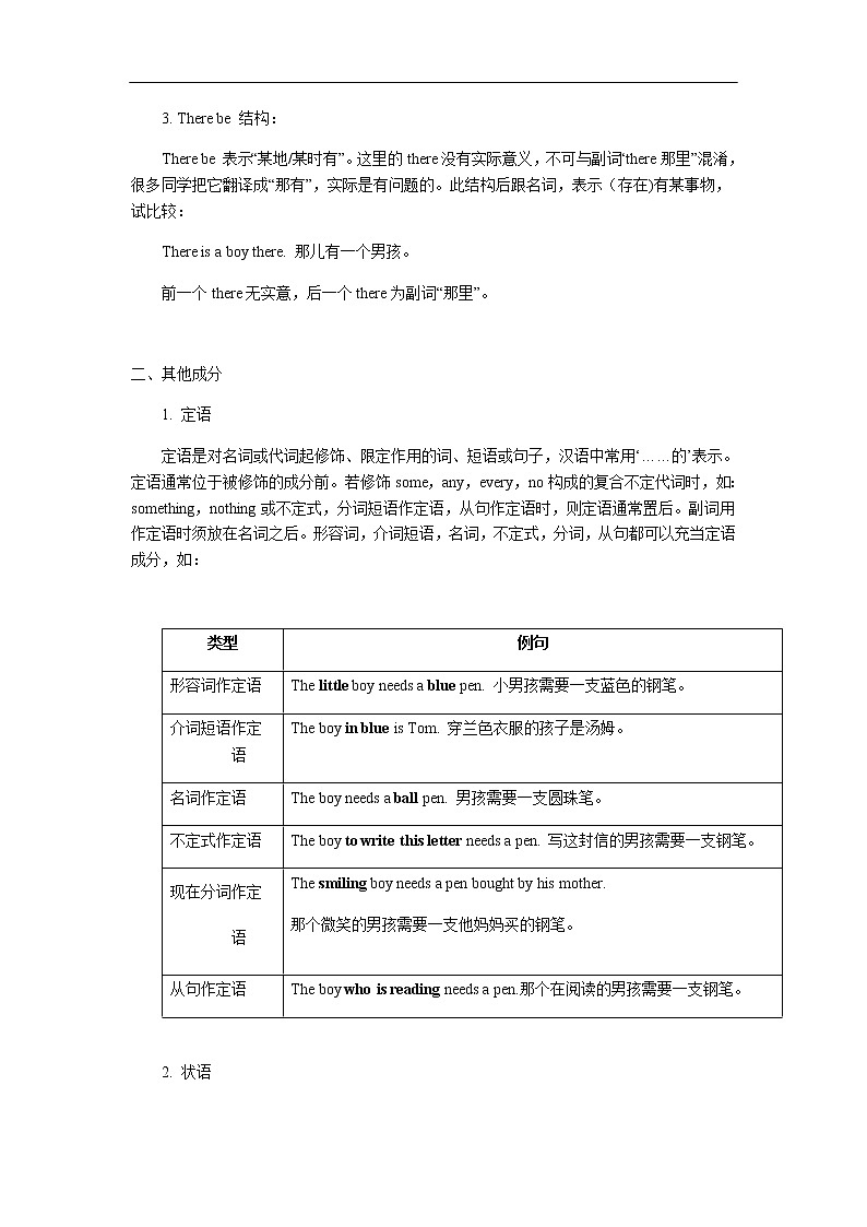 中考英语专题讲练： 句子的基本结构和成分（含解析）03