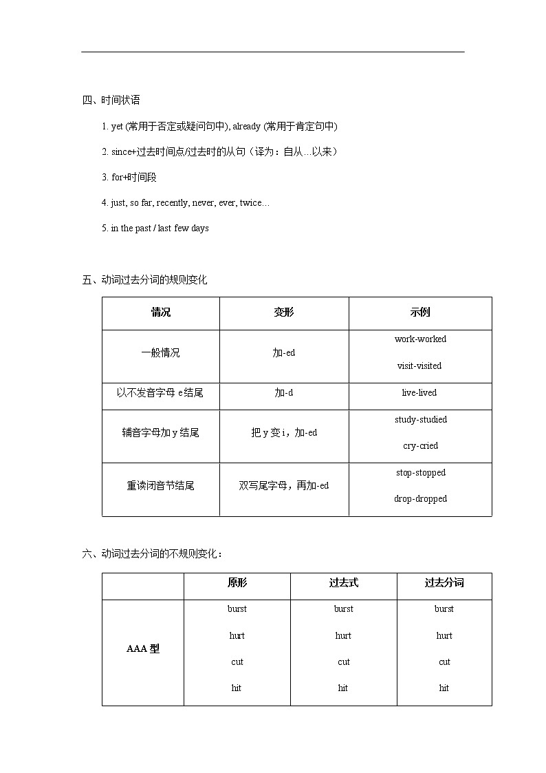 中考英语专题讲练： 现在完成时（含解析）02