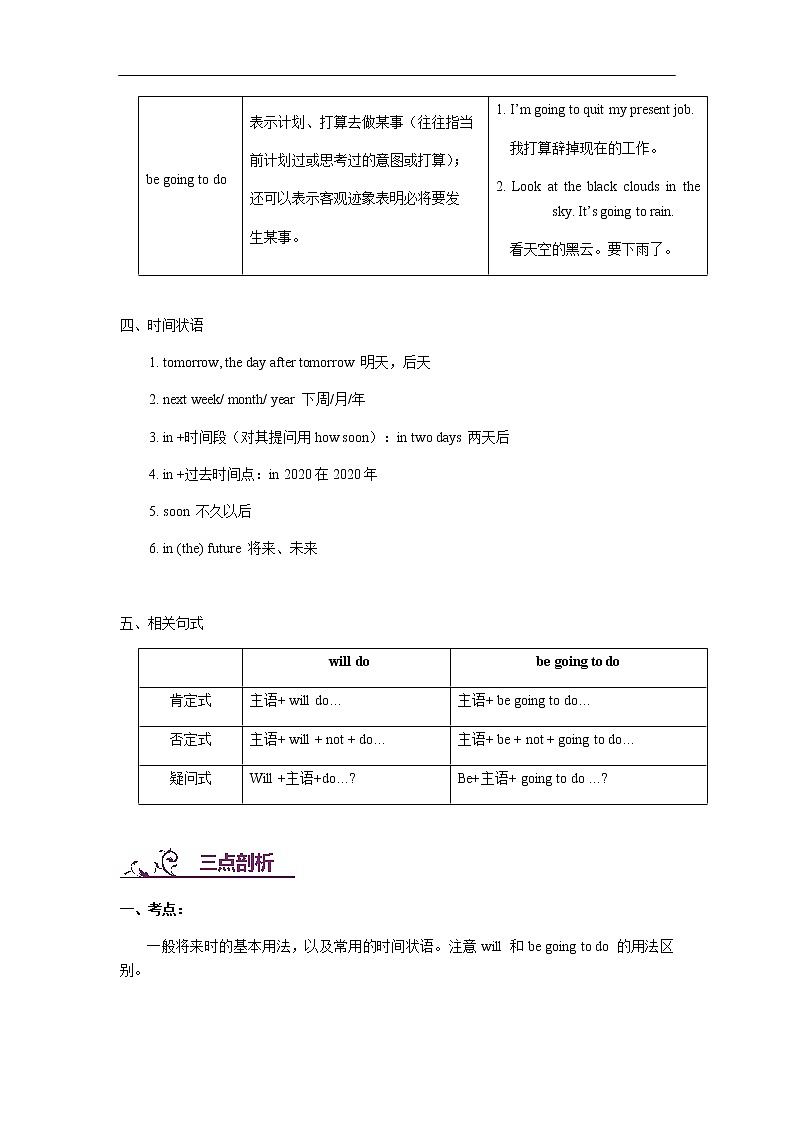 中考英语专题讲练： 一般将来时（含解析）02