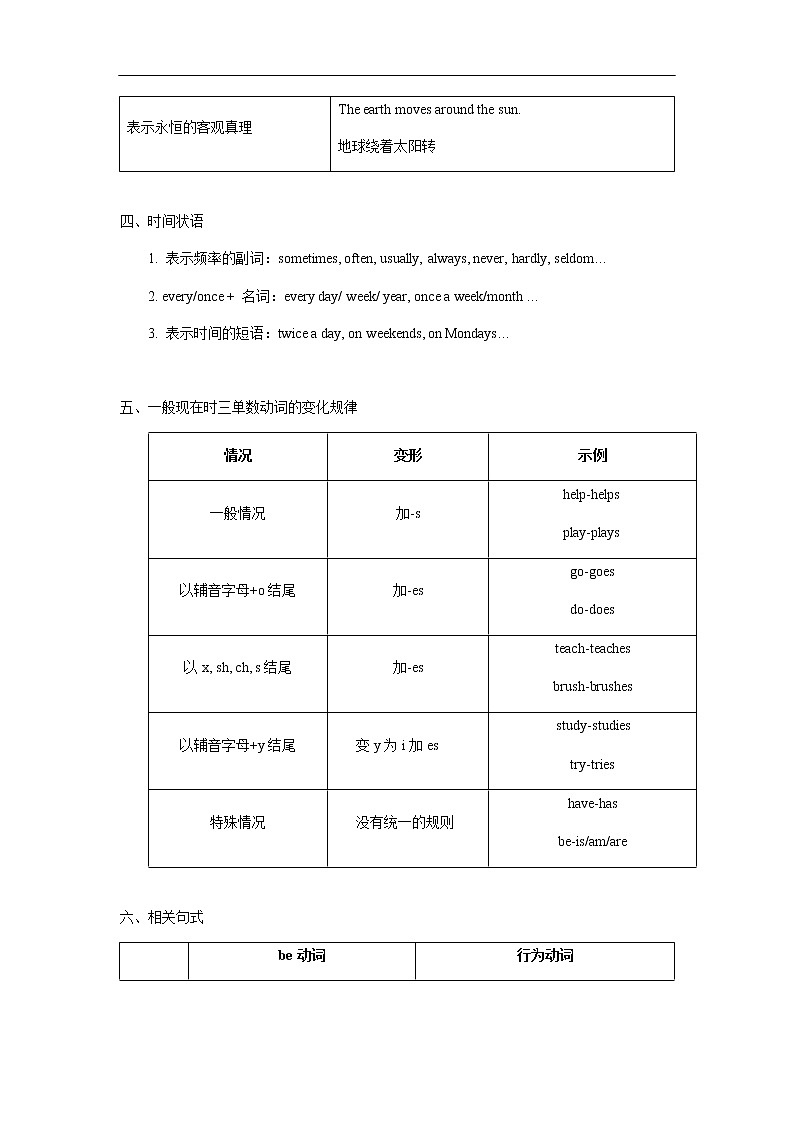 中考英语专题讲练： 一般现在时（含解析）02