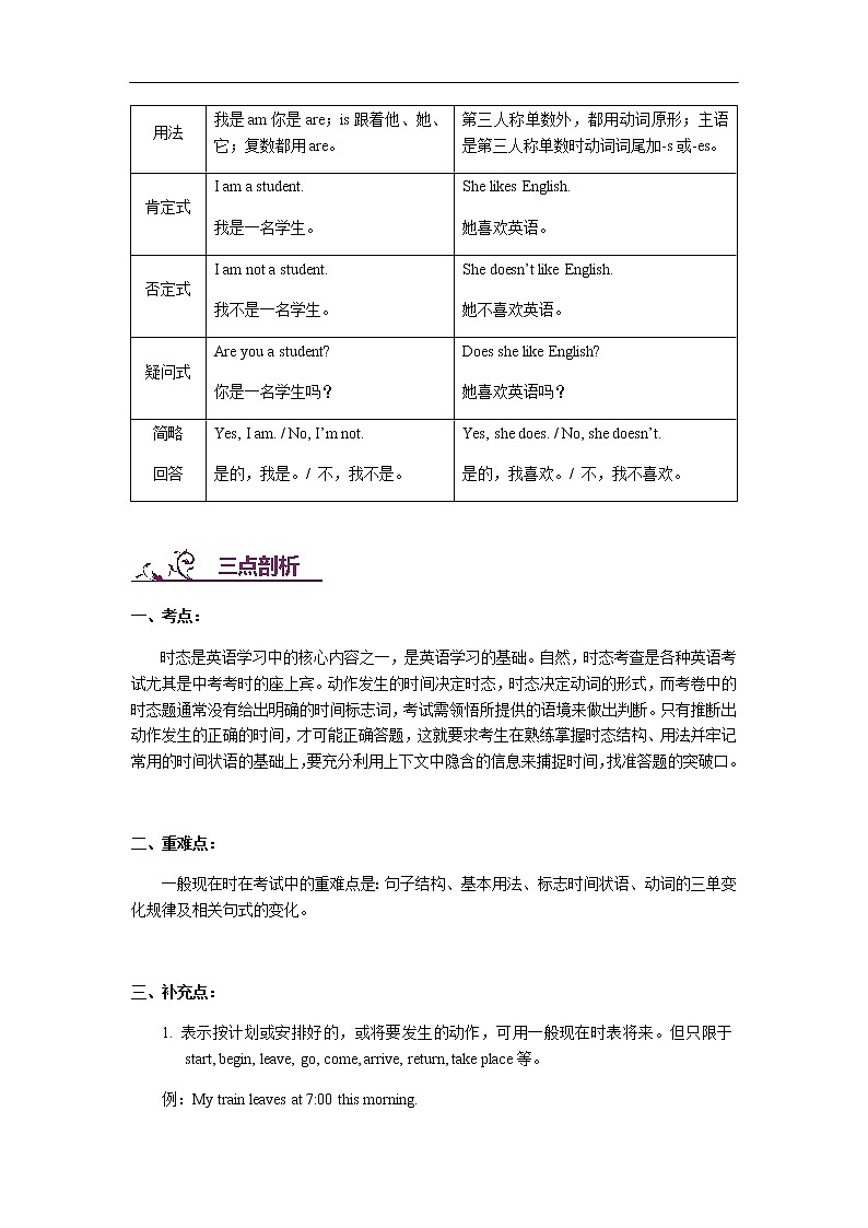 中考英语专题讲练： 一般现在时（含解析）03