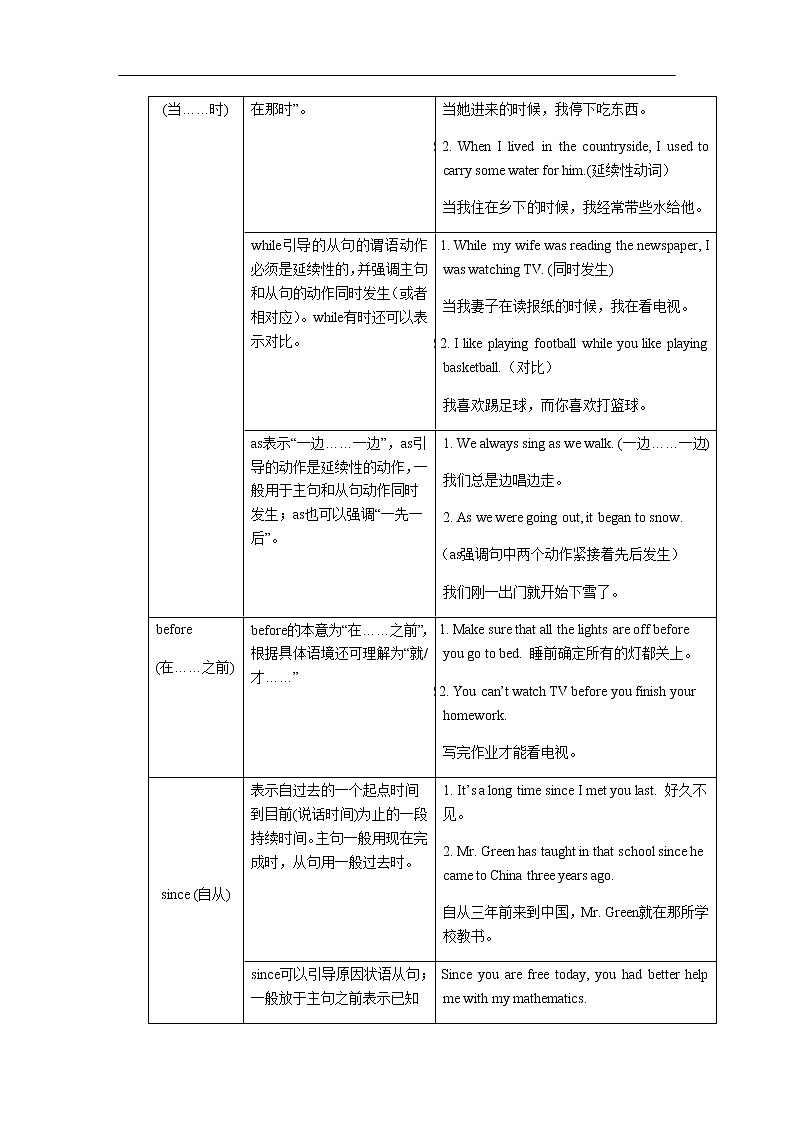 中考英语专题讲练： 状语从句（含解析）02