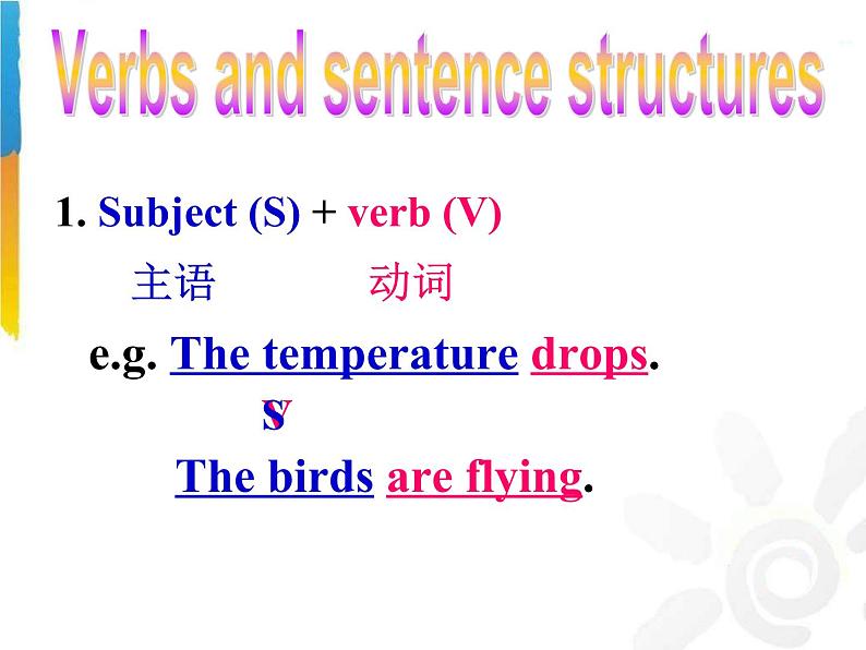 牛津译林英语 八年级上册 Unit7 Seasons Grammar 课件08