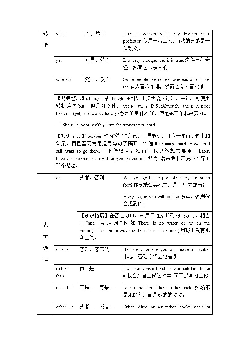 中考英语语法一轮复习——连词专题（附答案）第3页
