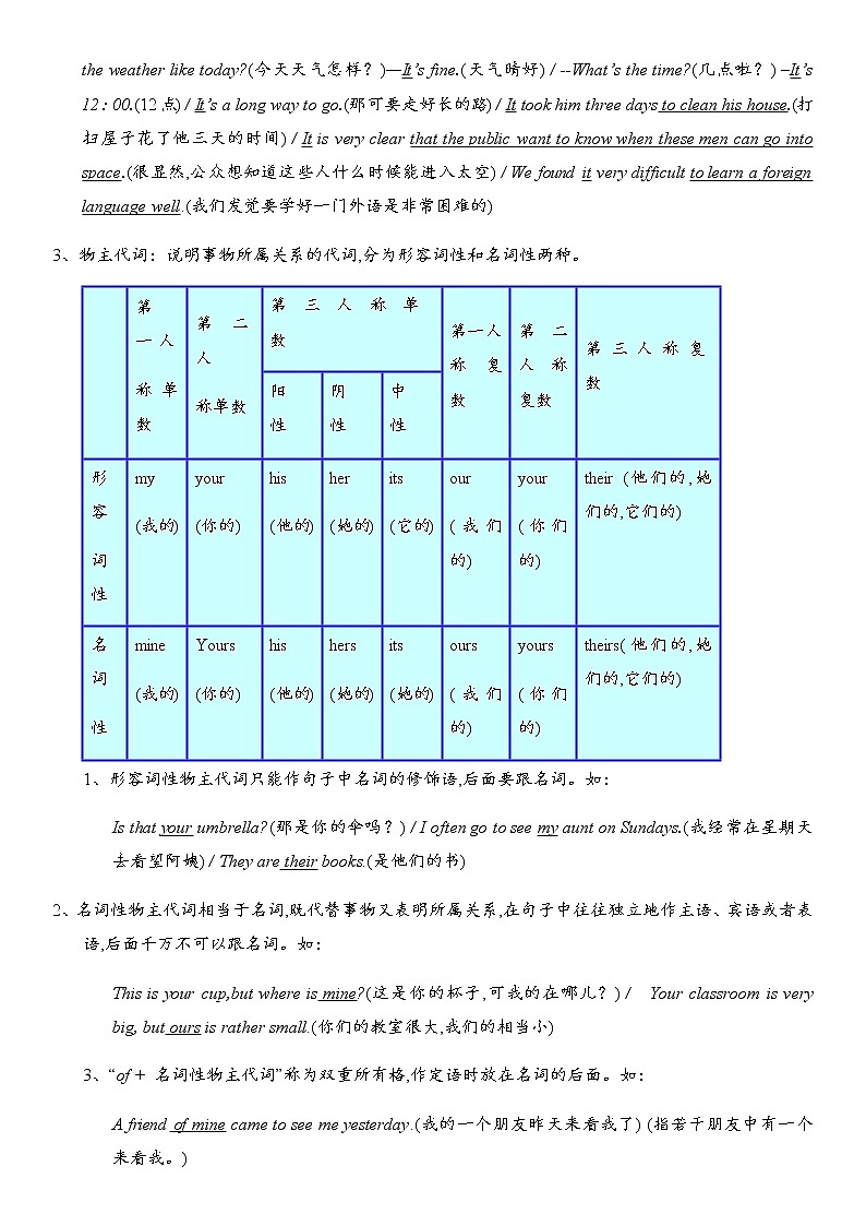 中考英语专题复习——代词第2页