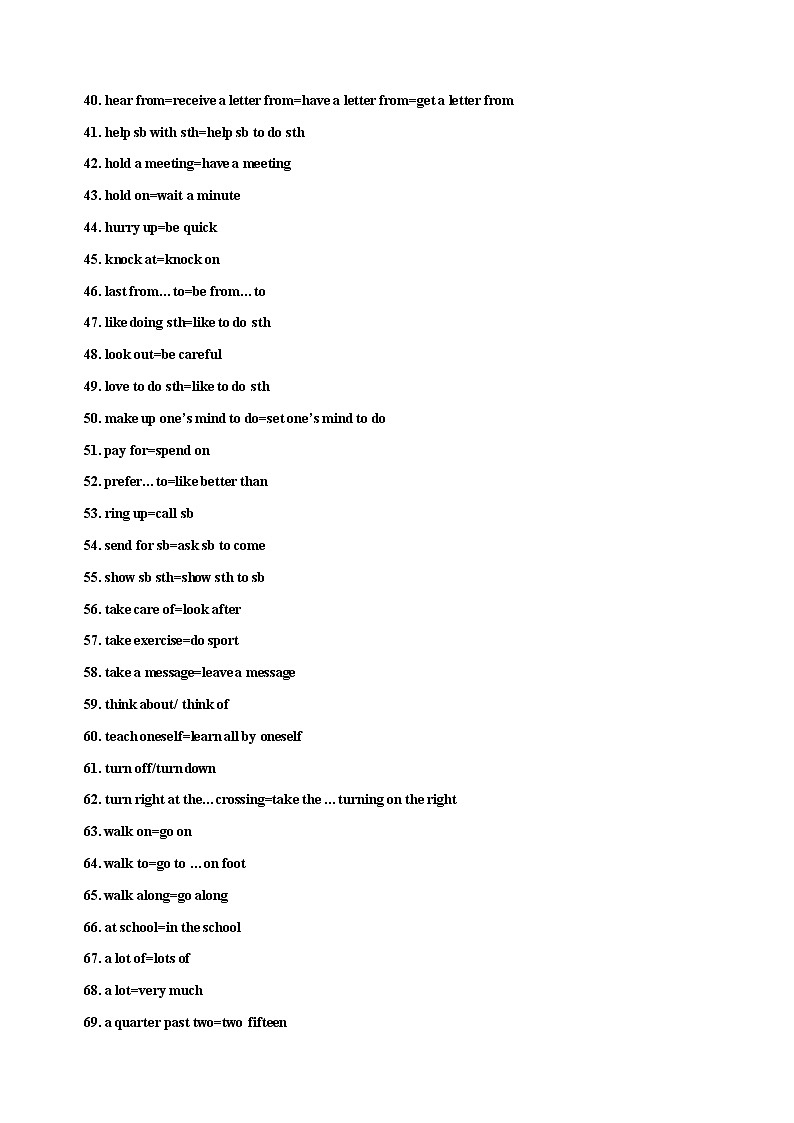 中考英语专题--任务型阅读同义词组归纳（附答案）03