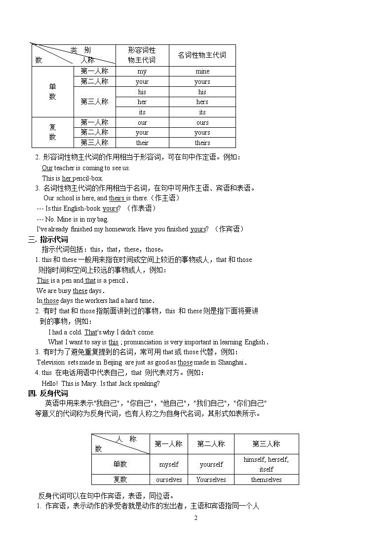 中考英语语法一轮复习——代词（无答案）第2页