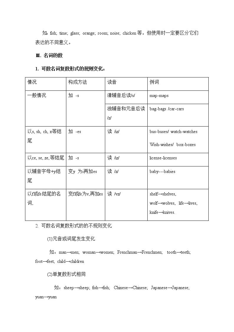 中考英语语法一轮复习——名词第2页