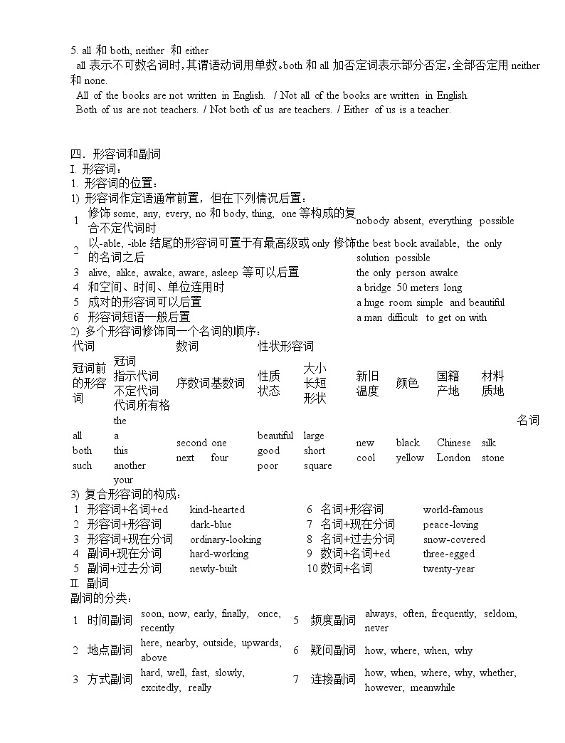 初中英语语法大全