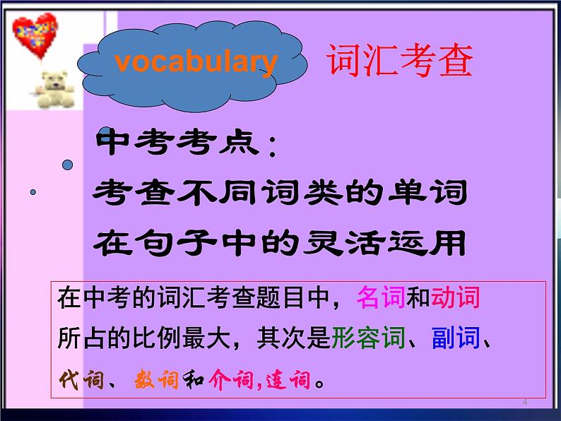 中考英语词汇专题复习 课件04