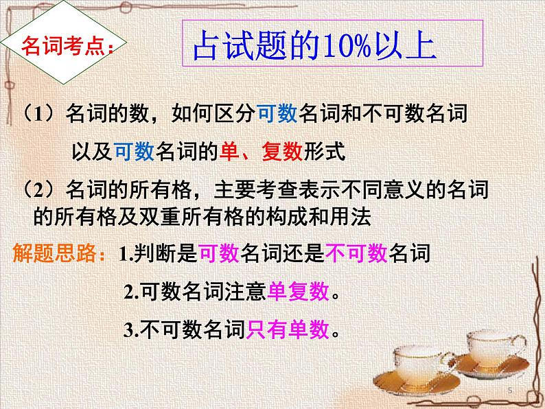 中考英语词汇专题复习 课件05