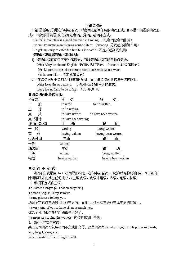 初中英语非谓语动词详解 教案01