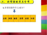 中考英语复习之非谓语动词 课件